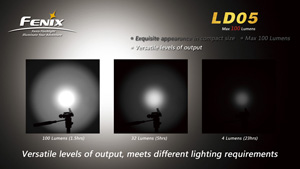  Fenix LD05 R2