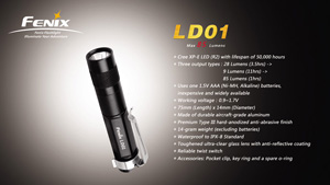  Fenix LD01 R4