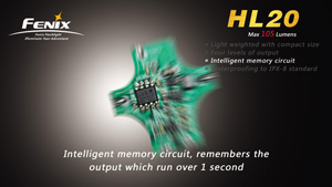   Fenix HL20