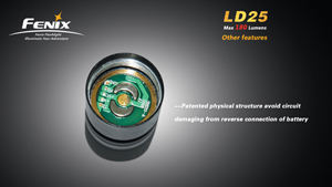  Fenix LD25 R4