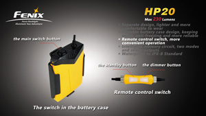   Fenix HP20 R5