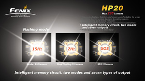   Fenix HP20 R5