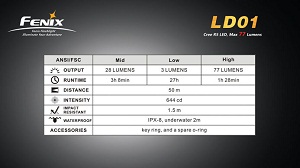  Fenix LD01 SS R2