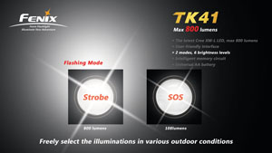  Fenix TK41C XM-L2