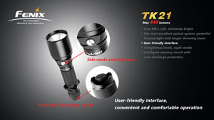  Fenix 21 XM-L