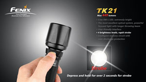  Fenix 21 XM-L