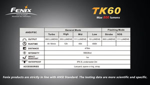  Fenix TK60 XML
