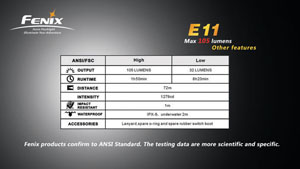  Fenix E11 R2