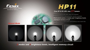   Fenix HP11