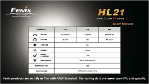    Fenix HL21